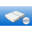 NOBATRAST® OP-Set Mullkompressen, 12-fach gelegt